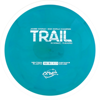 Neutron Trail