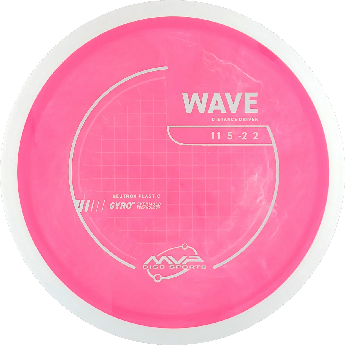 Neutron Wave