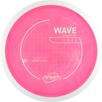 Neutron Wave