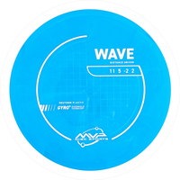 Neutron Wave