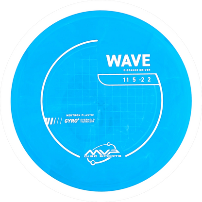 Neutron Wave