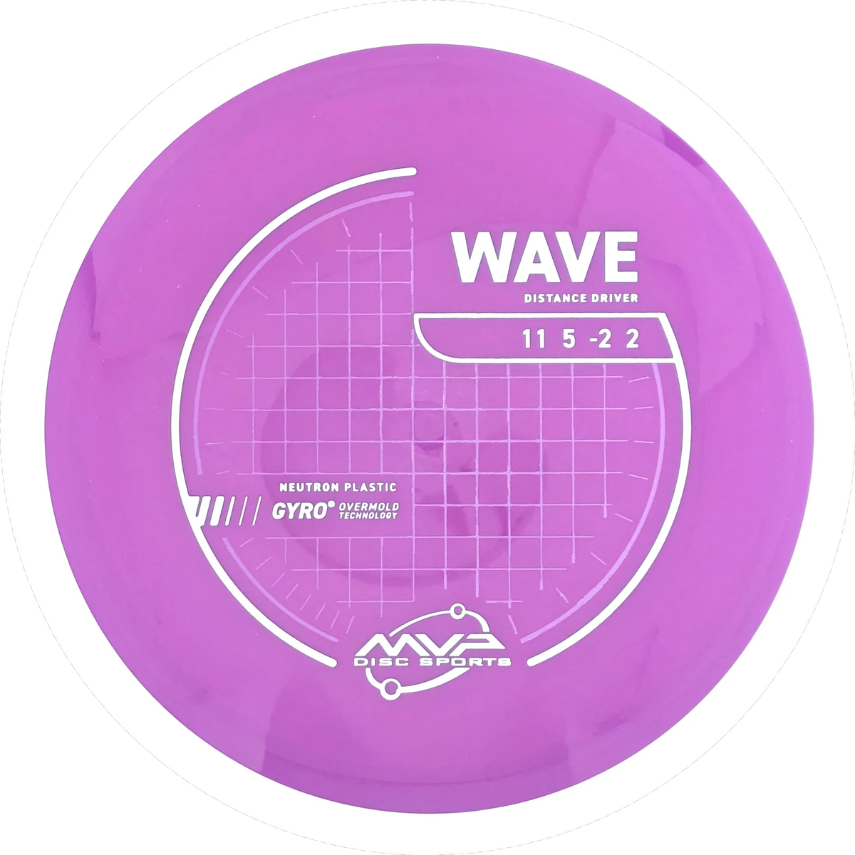 Neutron Wave