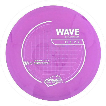 Neutron Wave