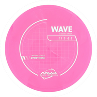 Neutron Wave