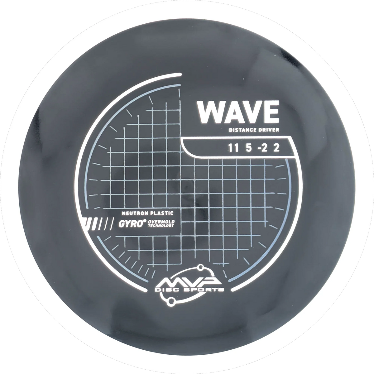 Neutron Wave