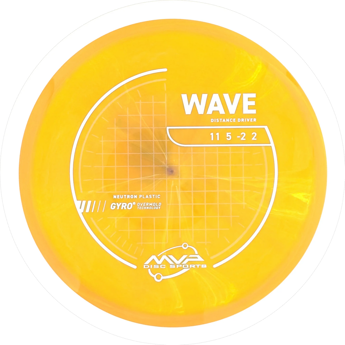Neutron Wave