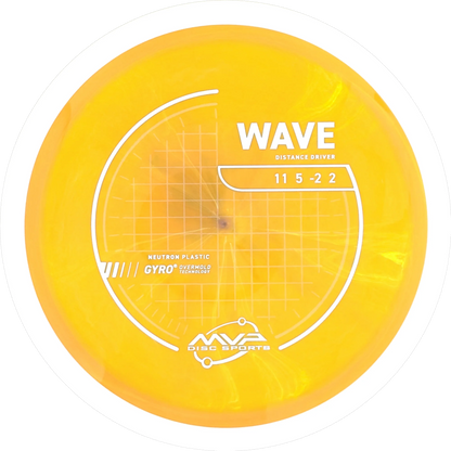 Neutron Wave
