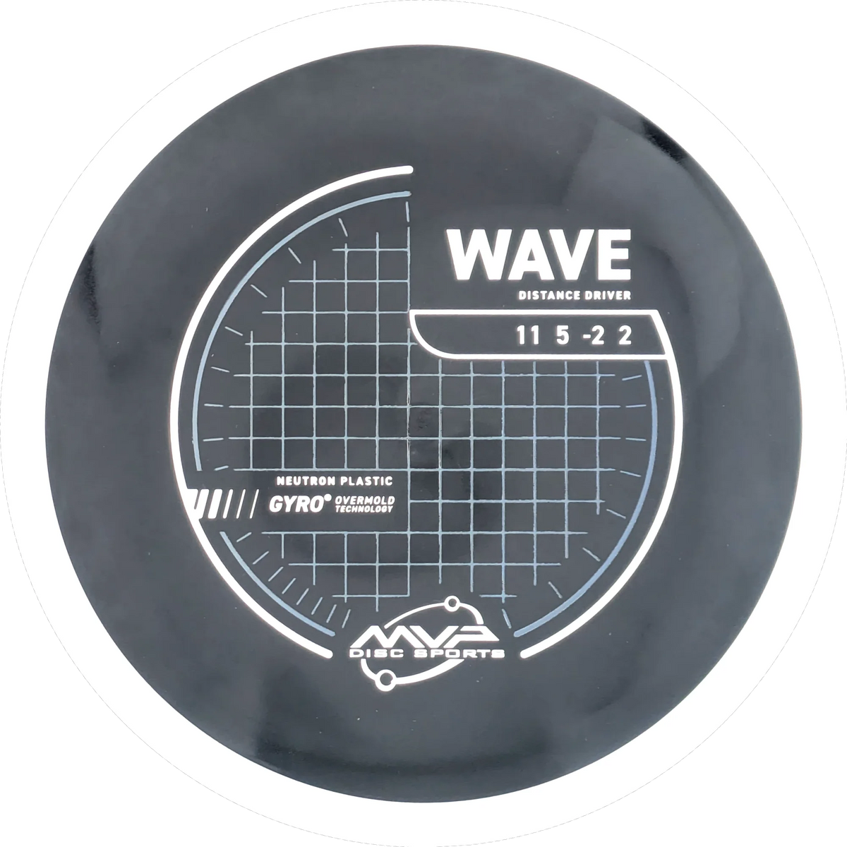 Neutron Wave