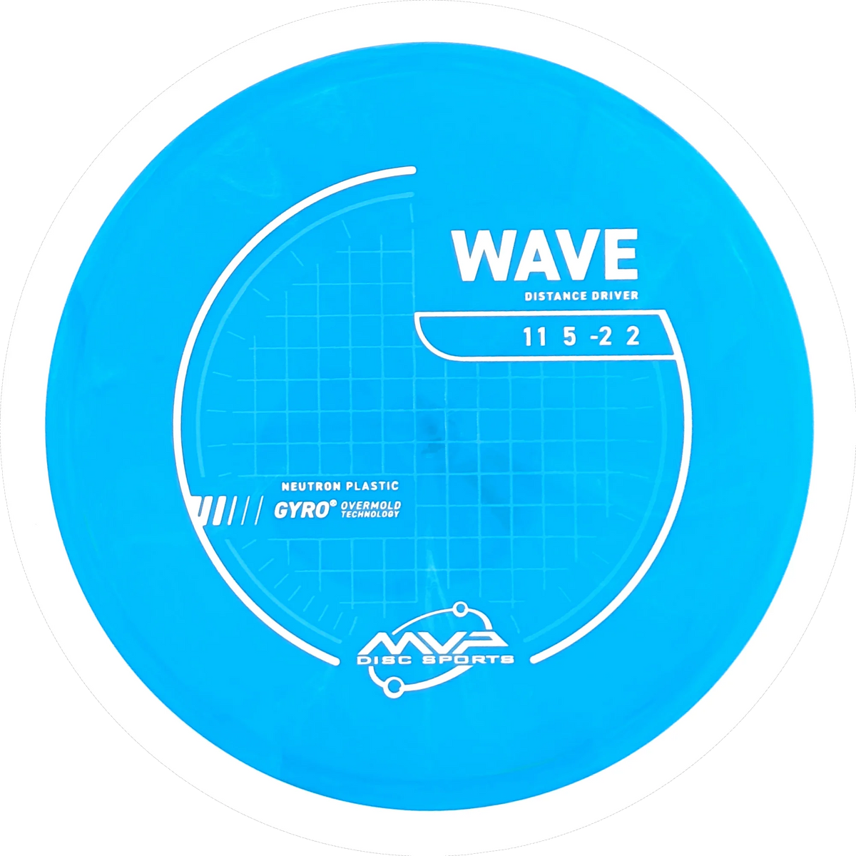 Neutron Wave