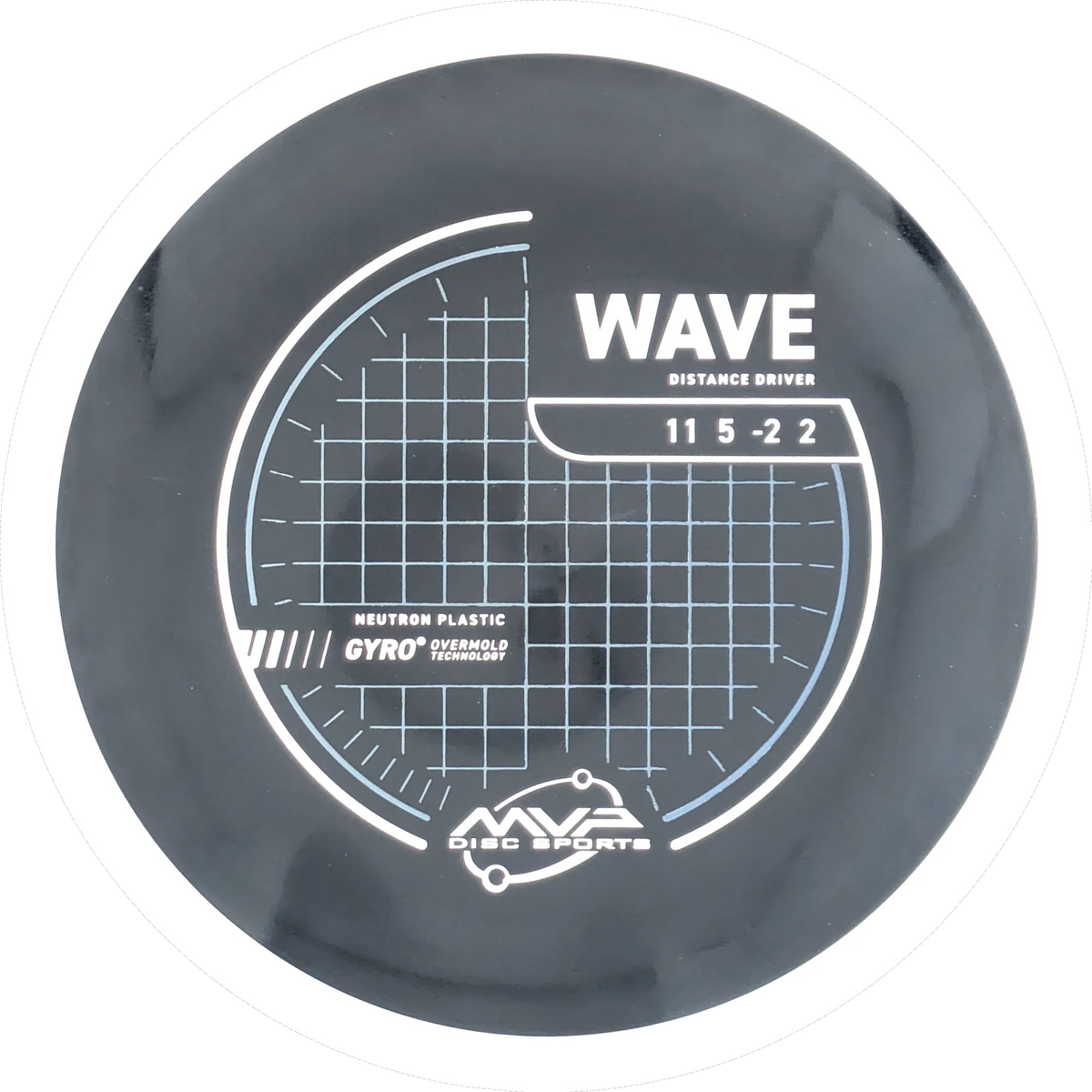 Neutron Wave