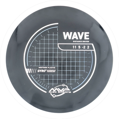 Neutron Wave