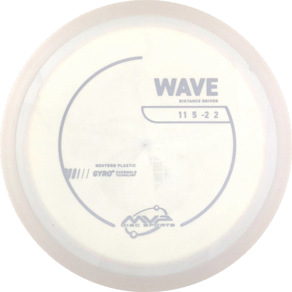 Neutron Wave