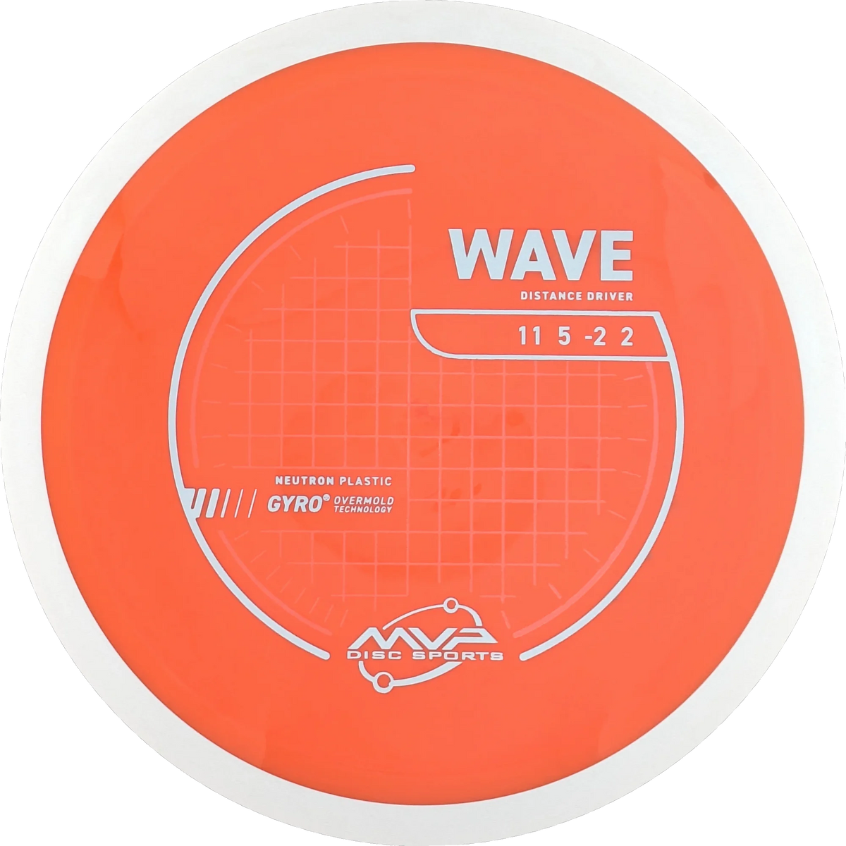 Neutron Wave