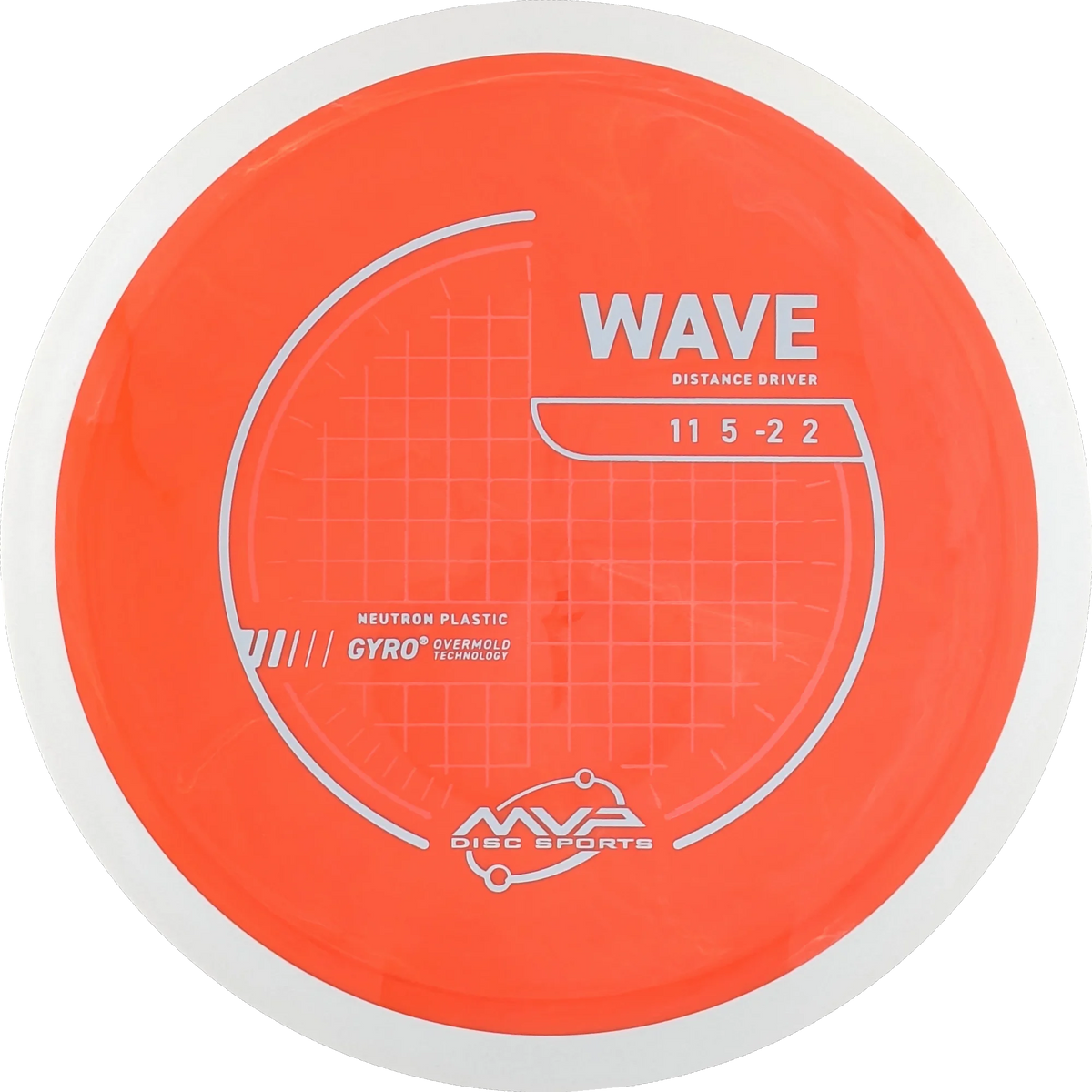 Neutron Wave