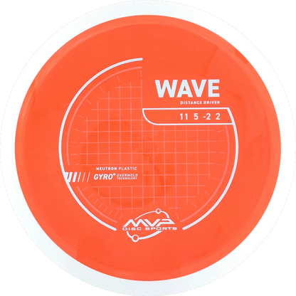Neutron Wave