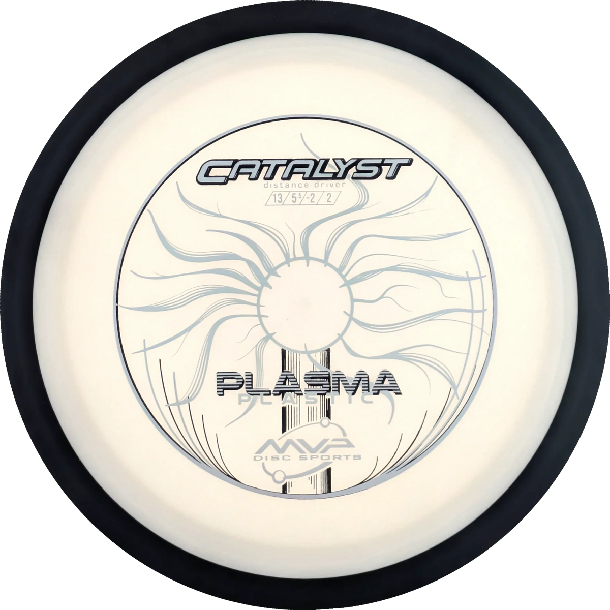 Plasma Catalyst