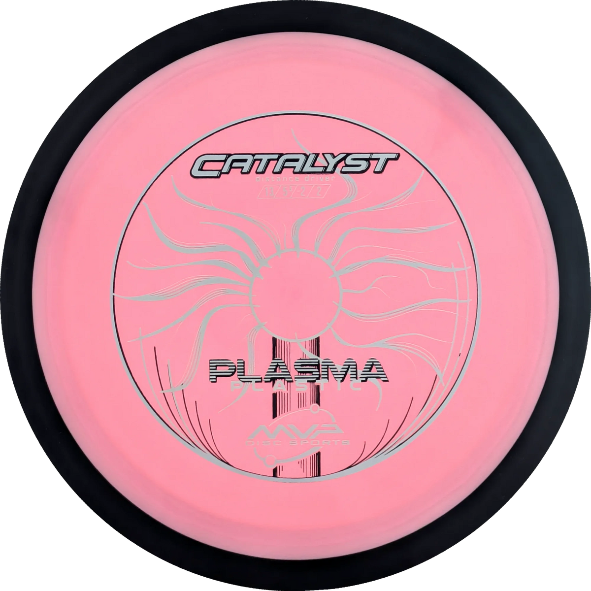 Plasma Catalyst