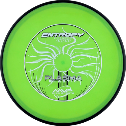 Plasma Entropy