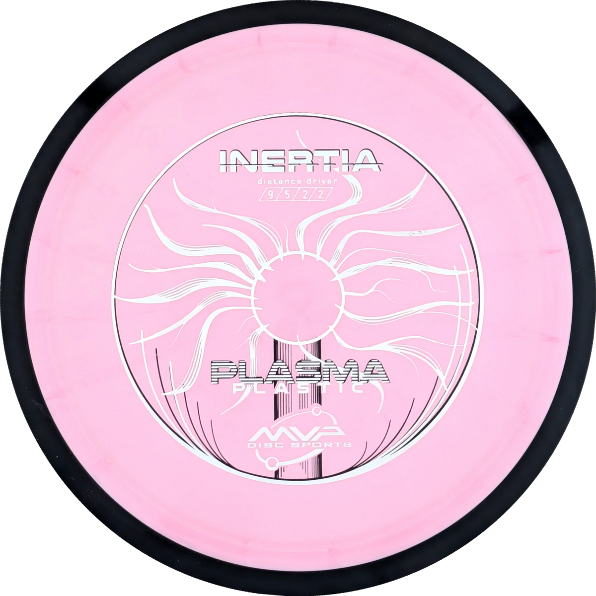 Plasma Inertia