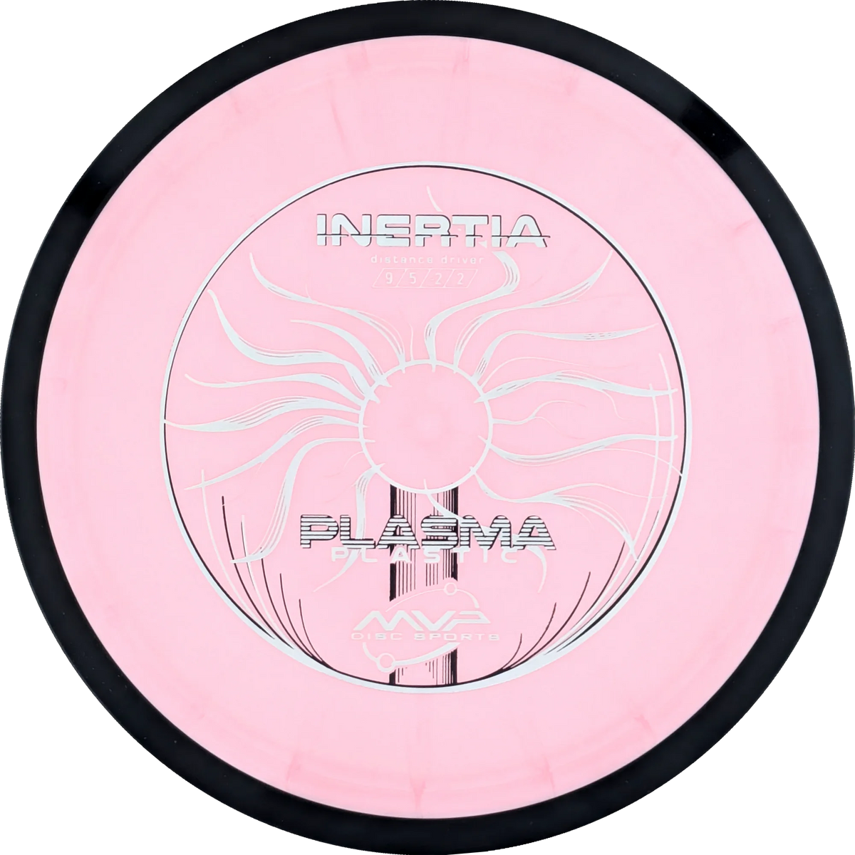 Plasma Inertia