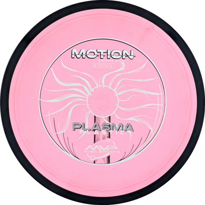 Plasma Motion