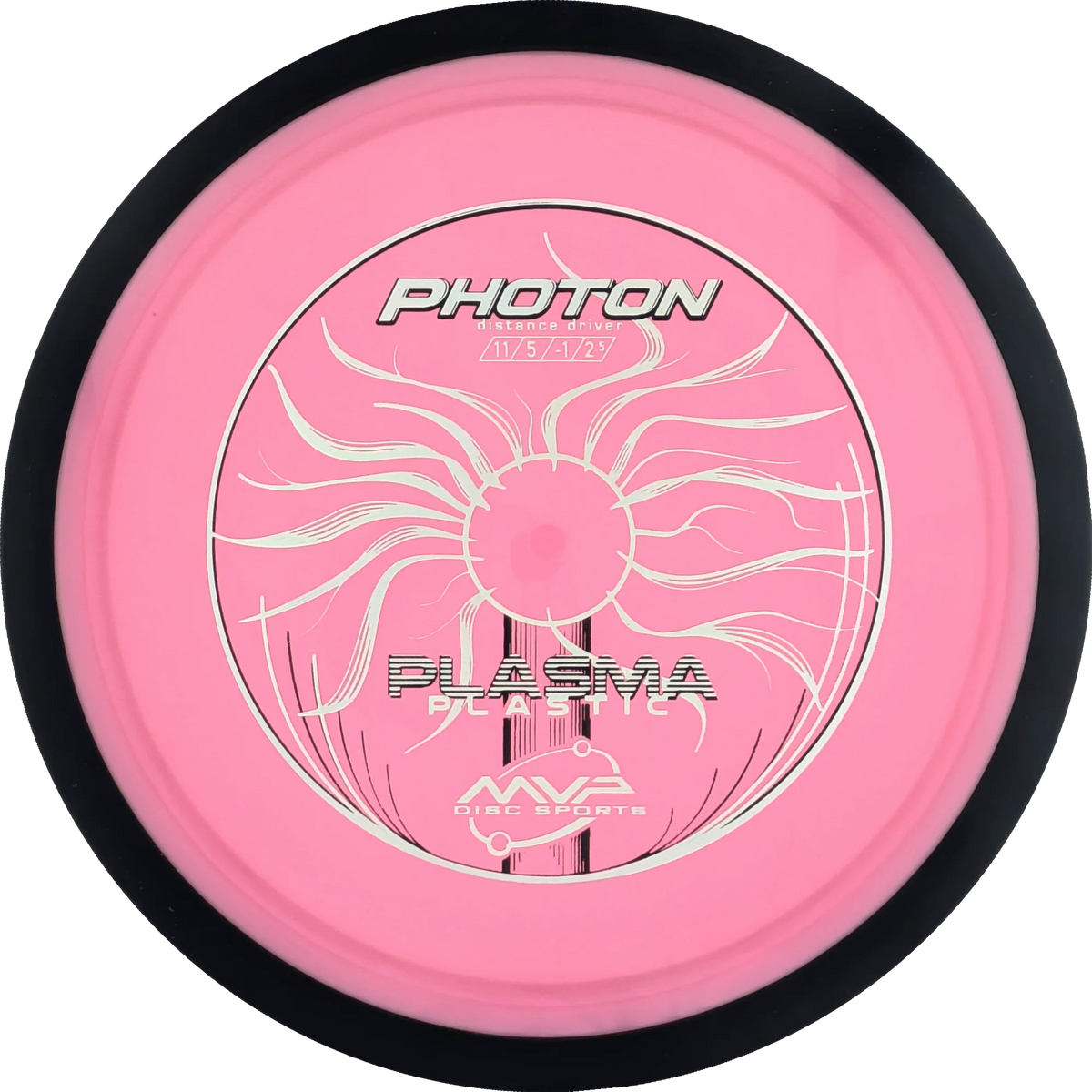 Plasma Photon