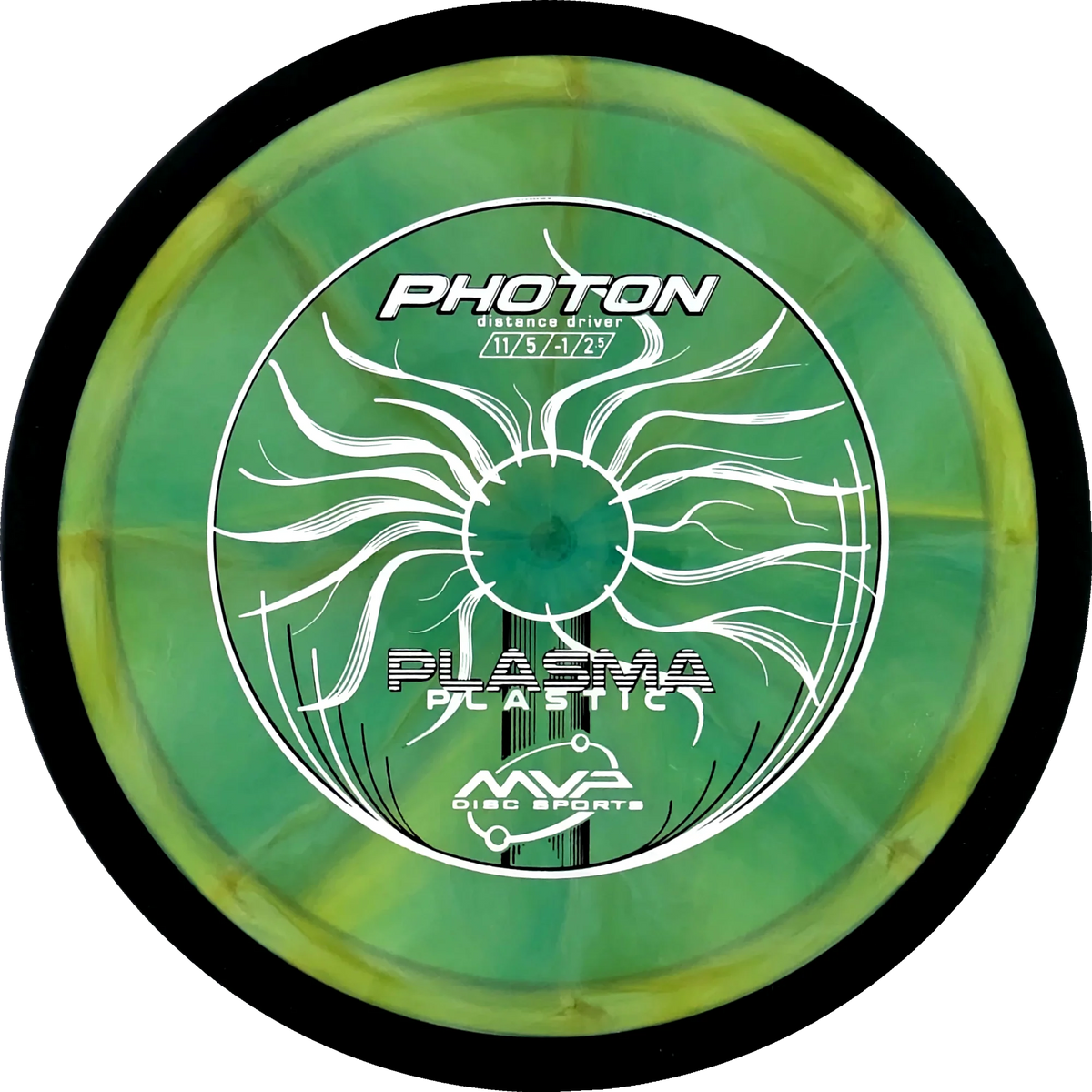 Plasma Photon