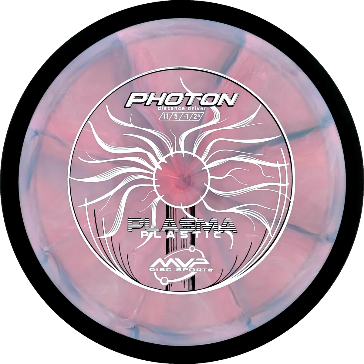 Plasma Photon