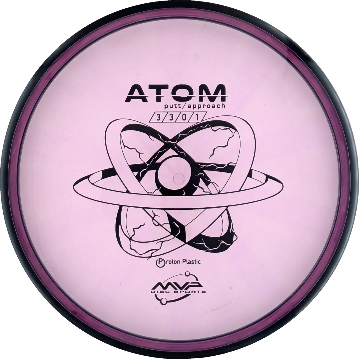 Proton Atom