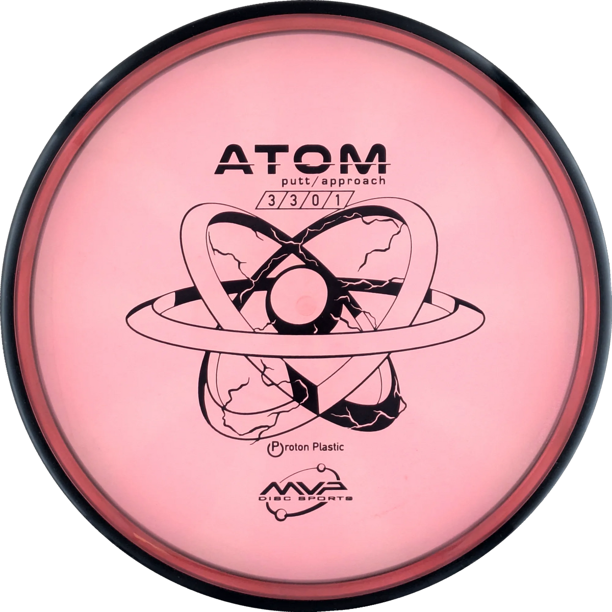 Proton Atom