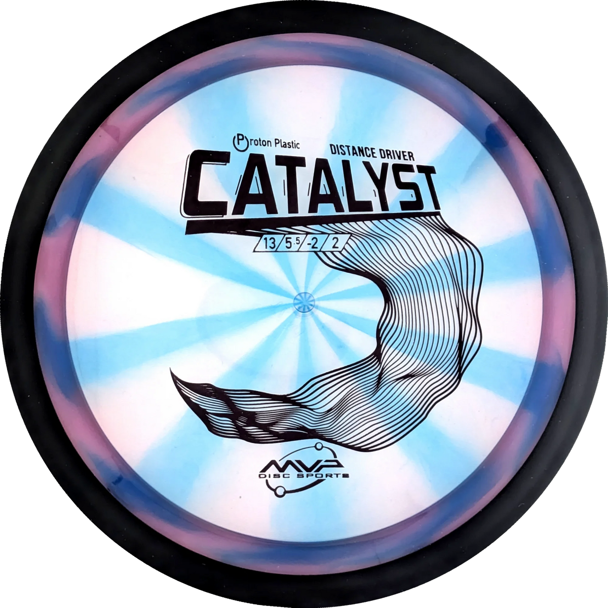 Proton Catalyst