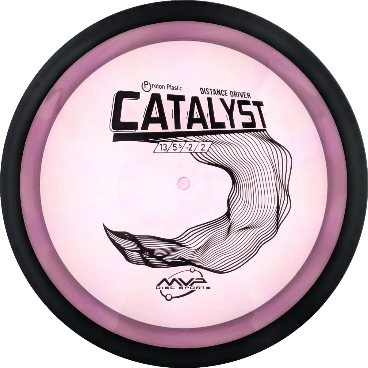 Proton Catalyst