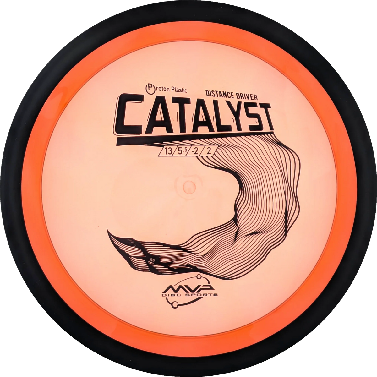 Proton Catalyst