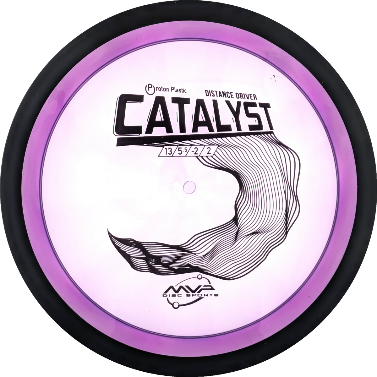 Proton Catalyst