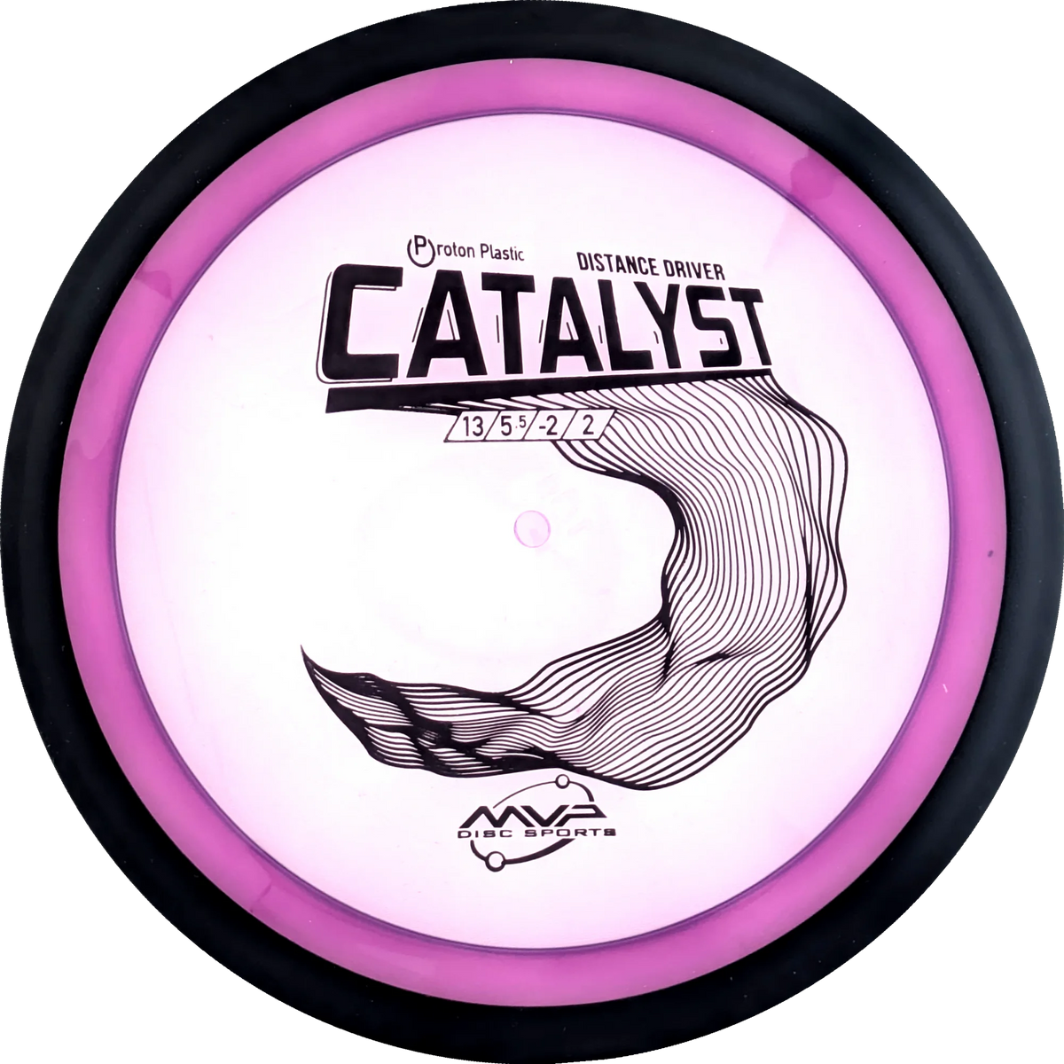 Proton Catalyst