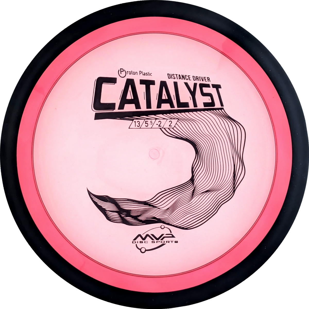Proton Catalyst