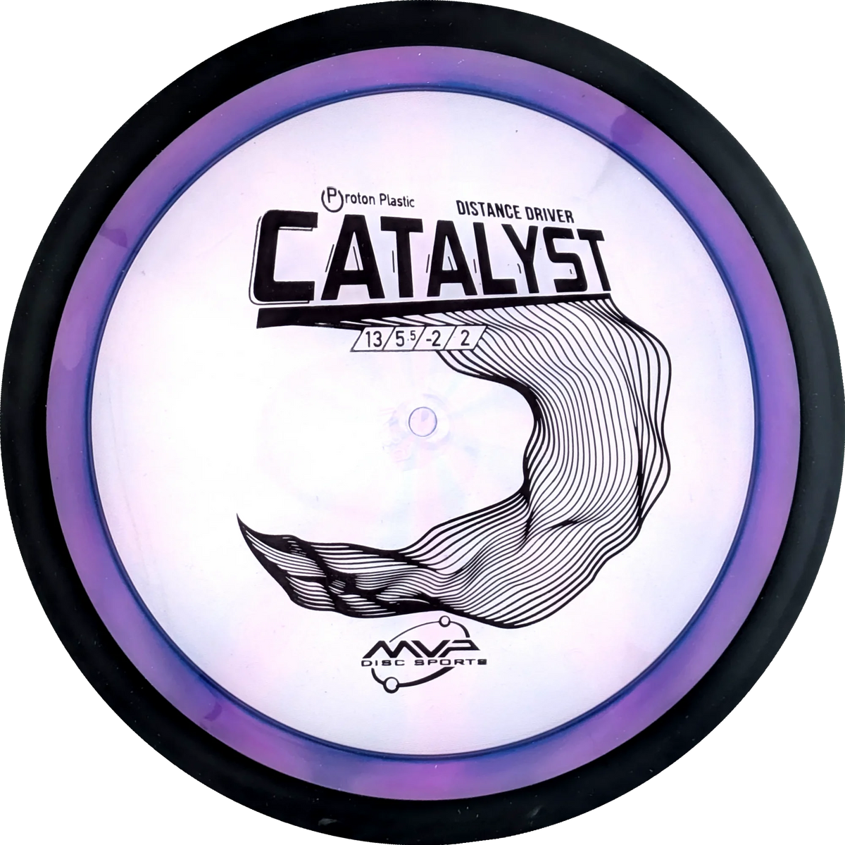 Proton Catalyst