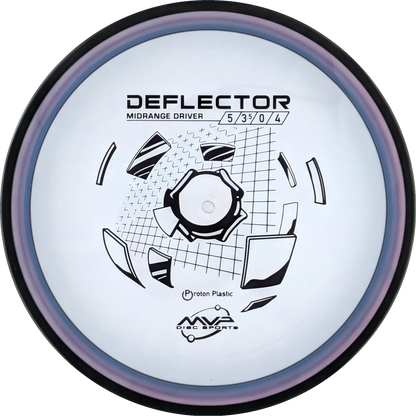 Proton Deflector
