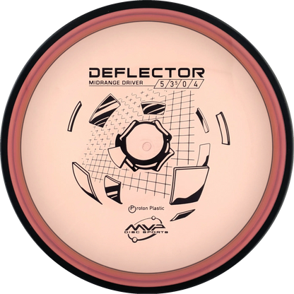 Proton Deflector