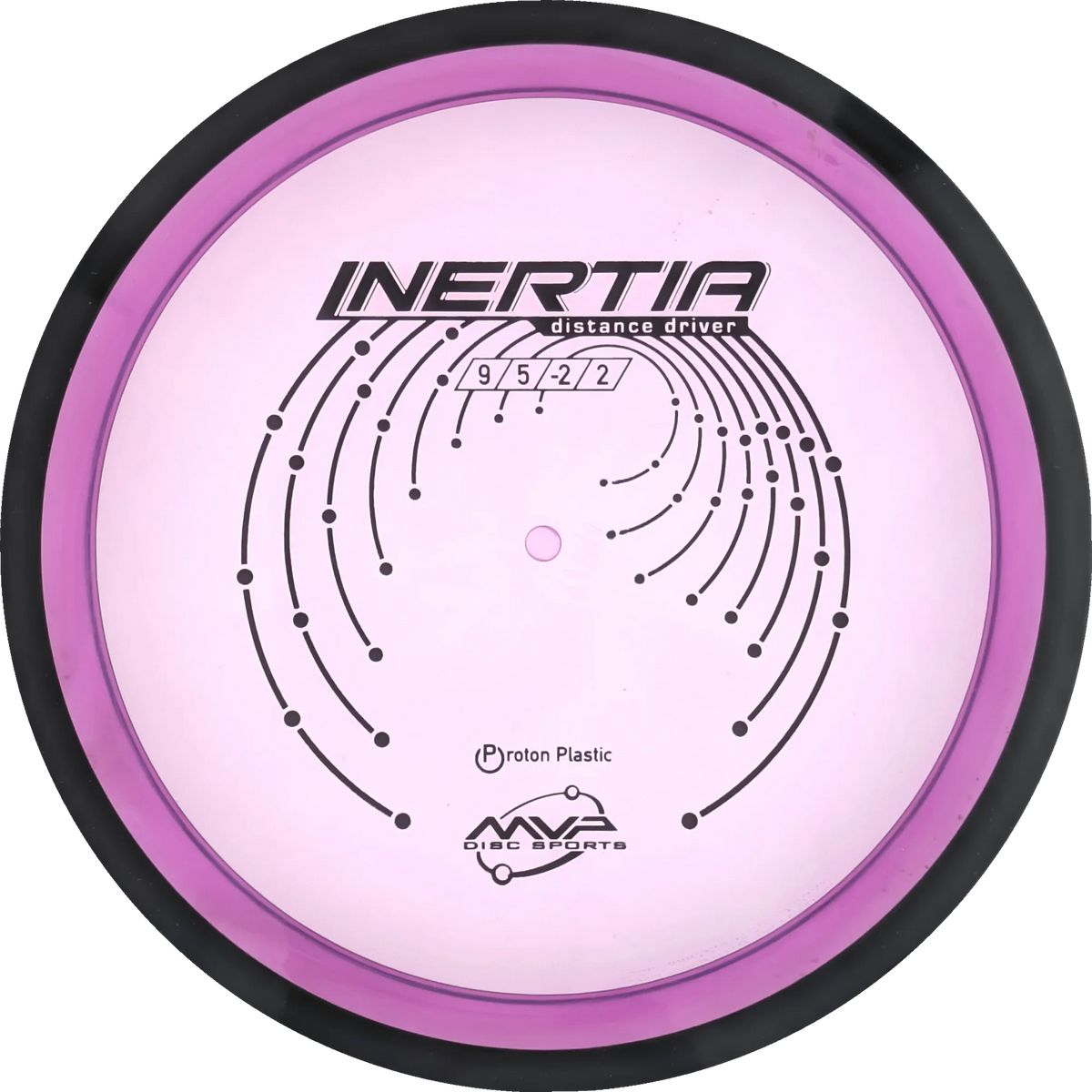 Proton Inertia Classic