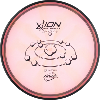 Proton Ion