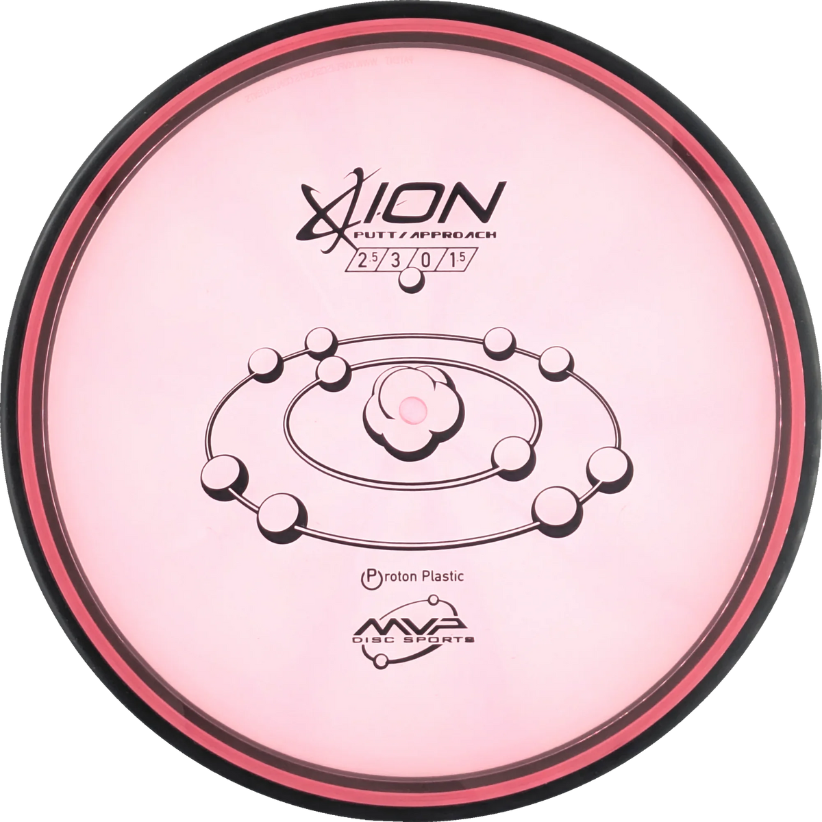Proton Ion