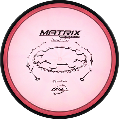 Proton Matrix