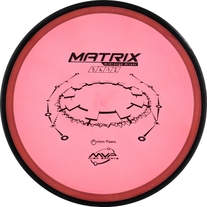 Proton Matrix