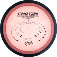 Proton Photon