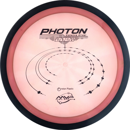 Proton Photon