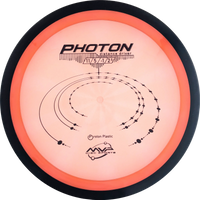 Proton Photon