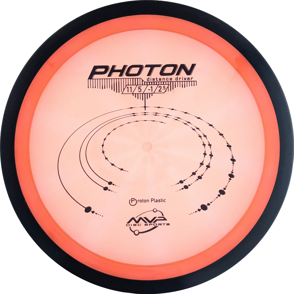 Proton Photon