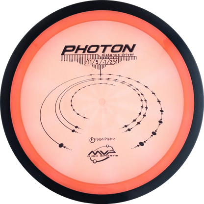 Proton Photon