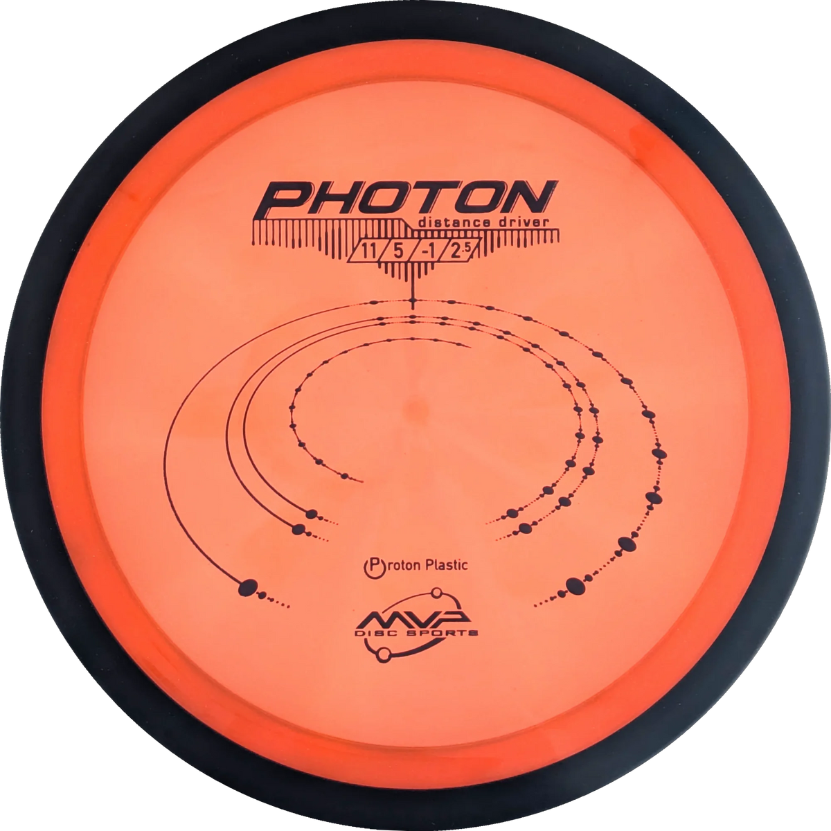 Proton Photon